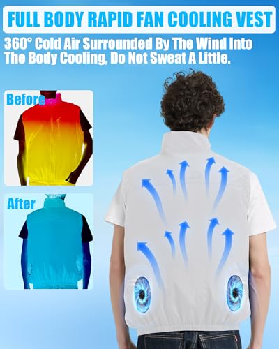 41t46iqPJ1L.jpg Cooling Vest Jacket with 2 Fans - Men and Women 21V Air Conditioner Lightweight Vests, With 20000mAh Battery